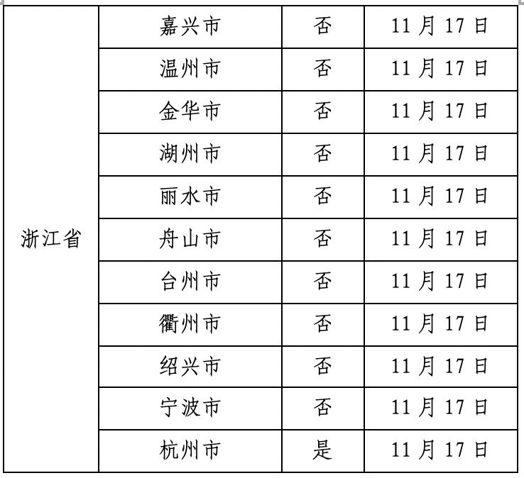 广州最新疫情情况.广州最新疫情信息-第2张图片