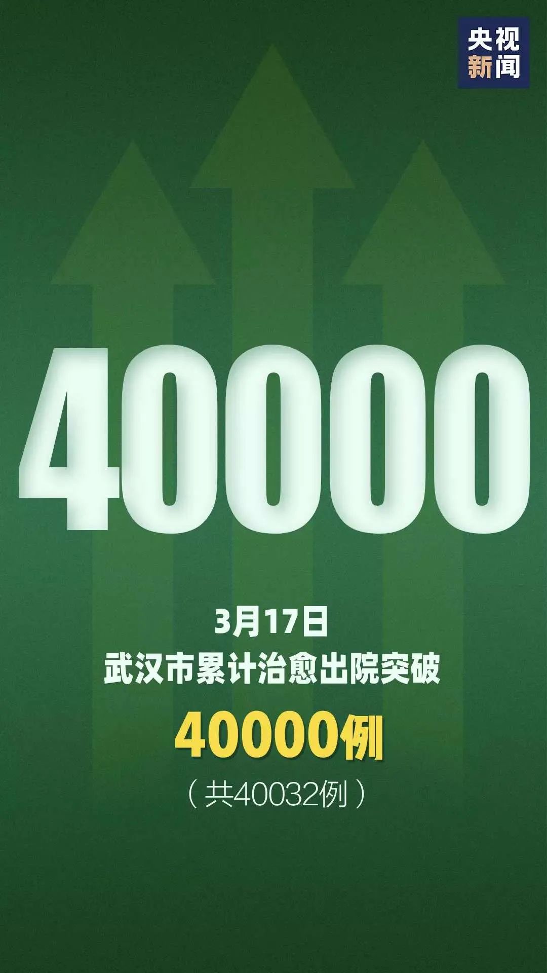 山东疫情速报最新-山东疫情最新动态实时更新-第1张图片