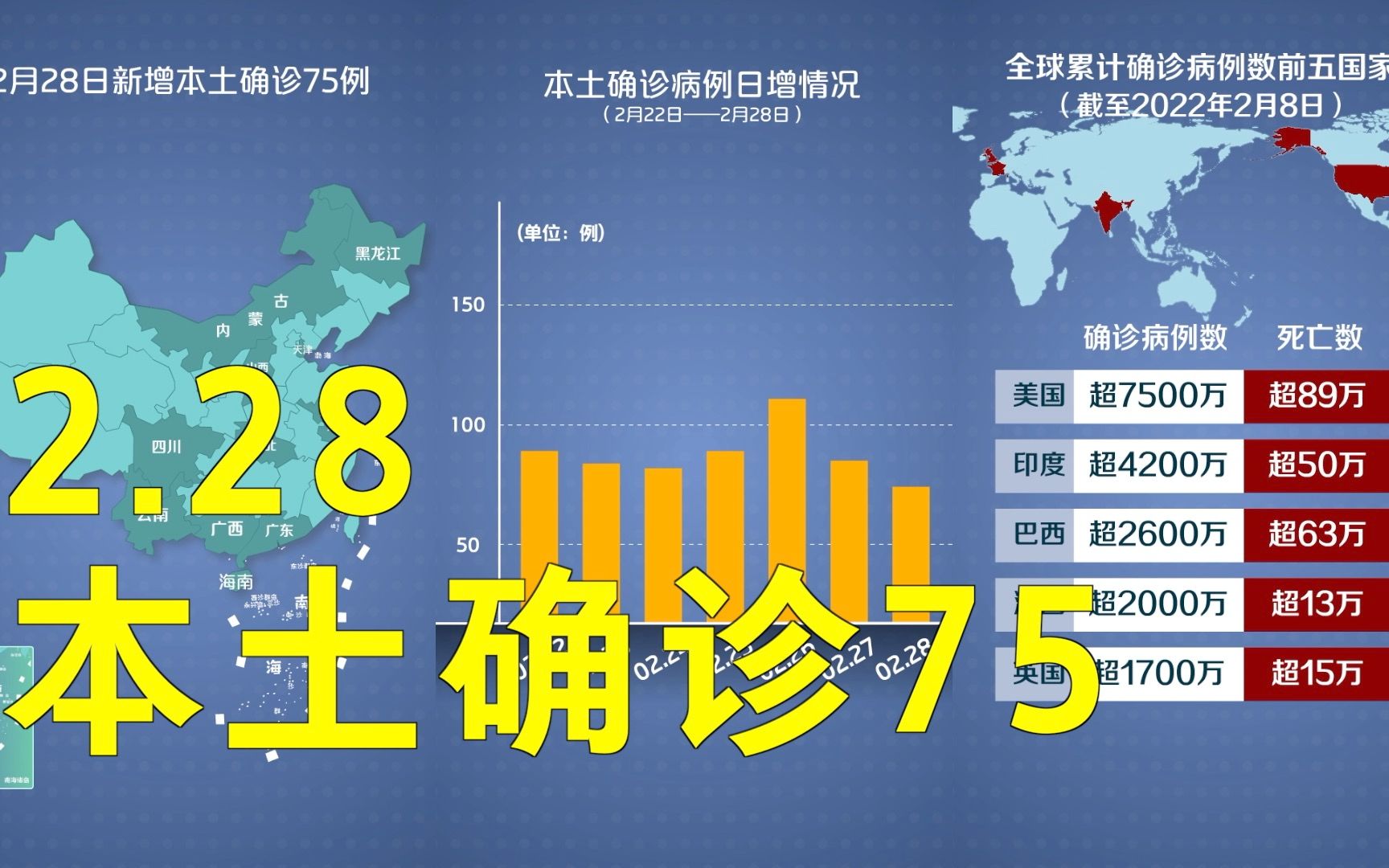 “内蒙古新增14例本土确诊	” 内蒙古新增确诊病例4例？-第2张图片