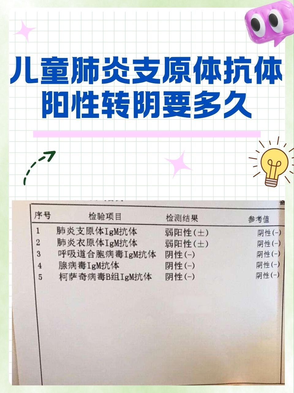 “新增肺炎” 新增病毒肺炎最新消息？-第1张图片