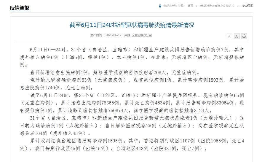 “上海新增7例本土死亡病例” 上海新增1例本土病例巳确诊？-第1张图片
