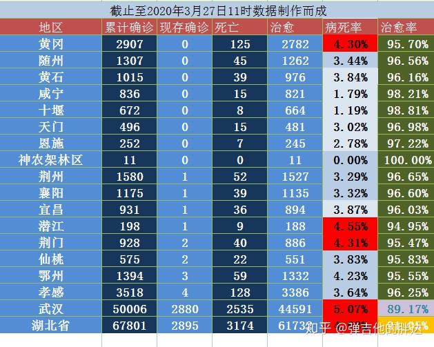 “上海新增本土确诊322” 上海新增本土确诊6例无症状55例？-第1张图片