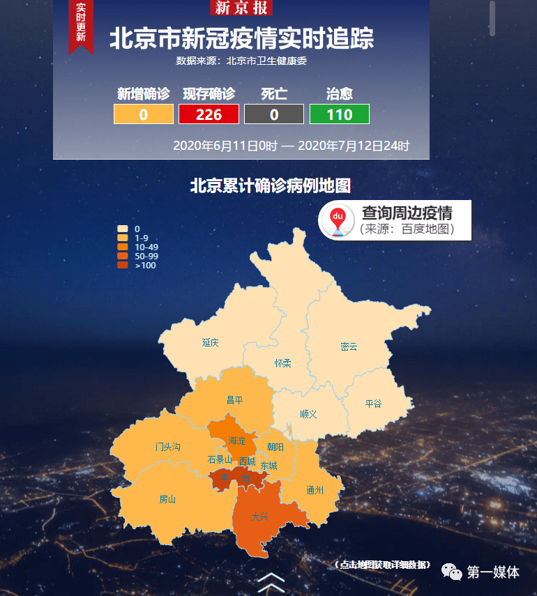 “媒体:5省份已不再报告中高风险区	” 中国已无高风险地区？-第1张图片