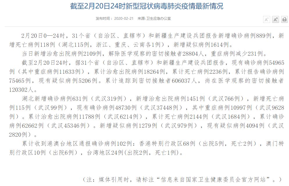 31省市新增确诊118例〃31省市新增确诊15例 含本土3例-第1张图片