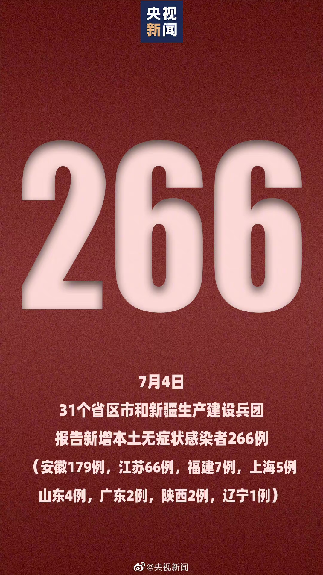 3月来本土感染者超32万例涉30省份〃3例本土确诊病例-第1张图片