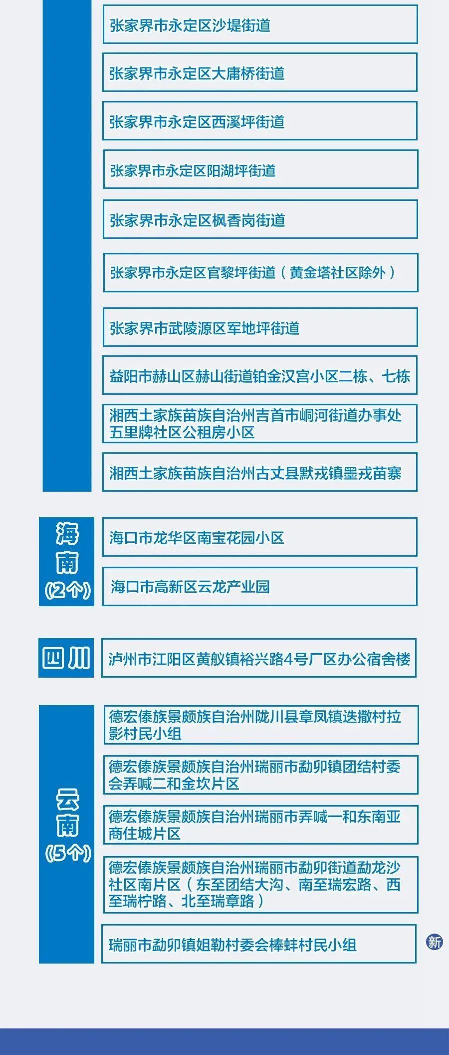 「益阳新增为北京密接」〃益阳新增两例在哪里-第3张图片