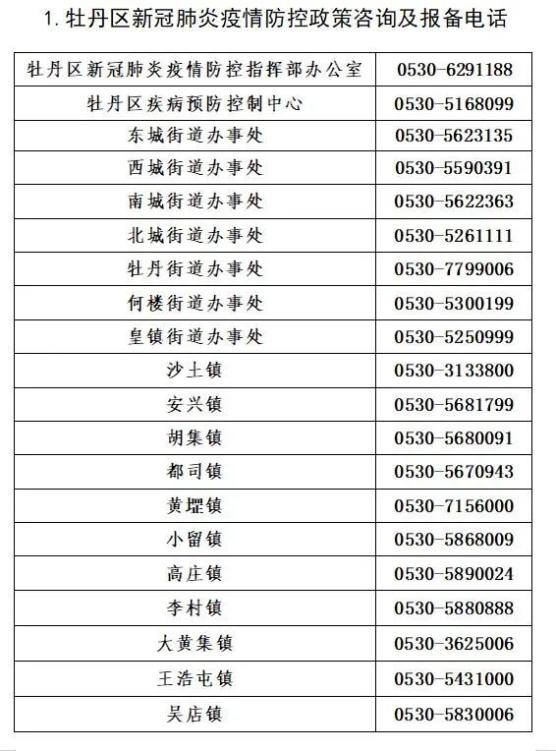 “青岛疫情最新数据消息” 青岛疫情的最新情况？-第2张图片