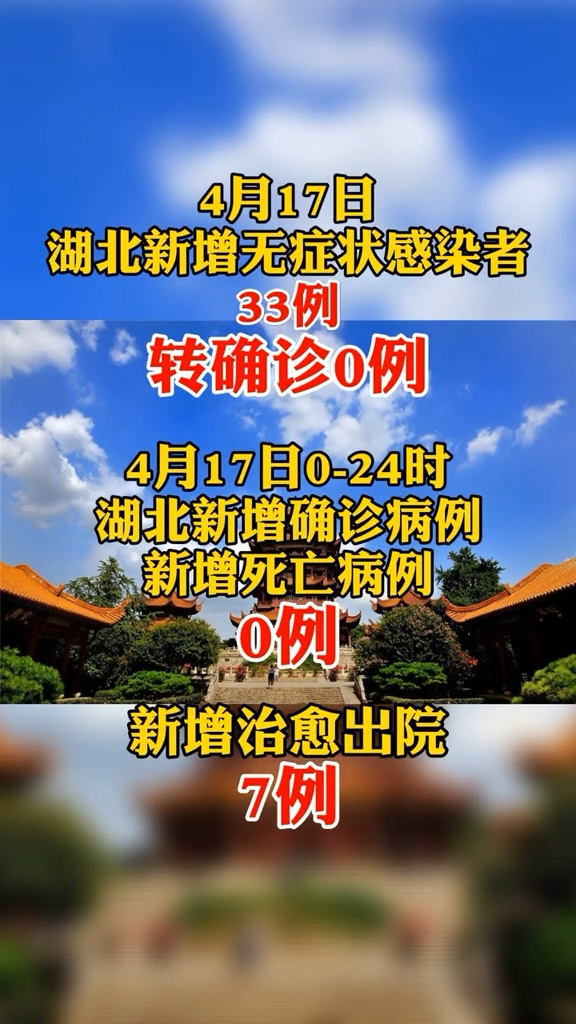 【天津一无症状感染者转为确诊病例/天津出现无症状感染】-第2张图片