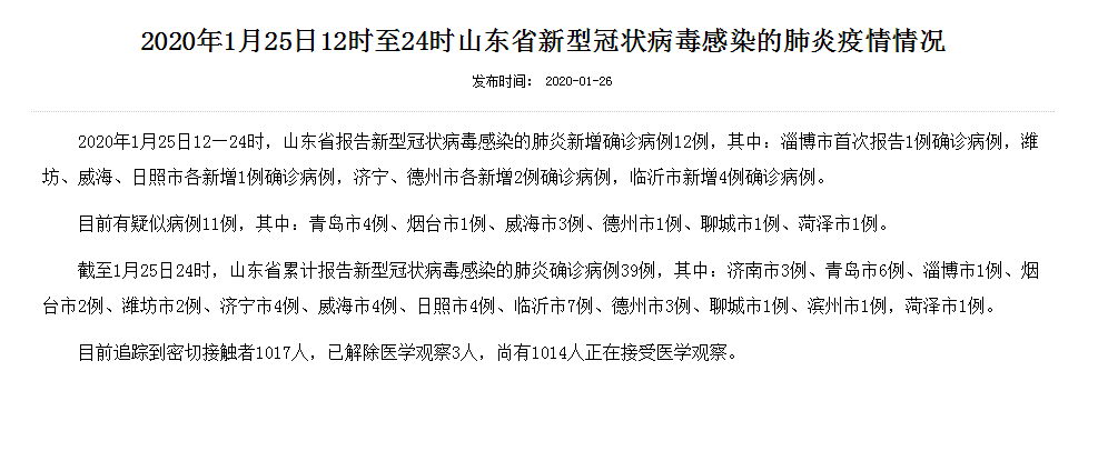 “山东新增8例本土确诊病例	” 山东新增7例本土确诊病例？-第2张图片