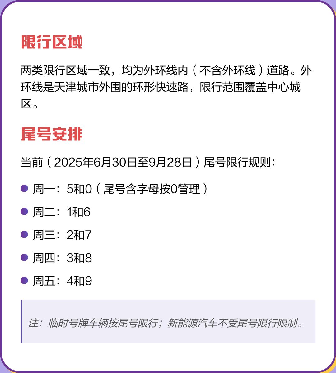 【天津暂停机动车尾号限行/天津机动车辆限行尾号】-第1张图片