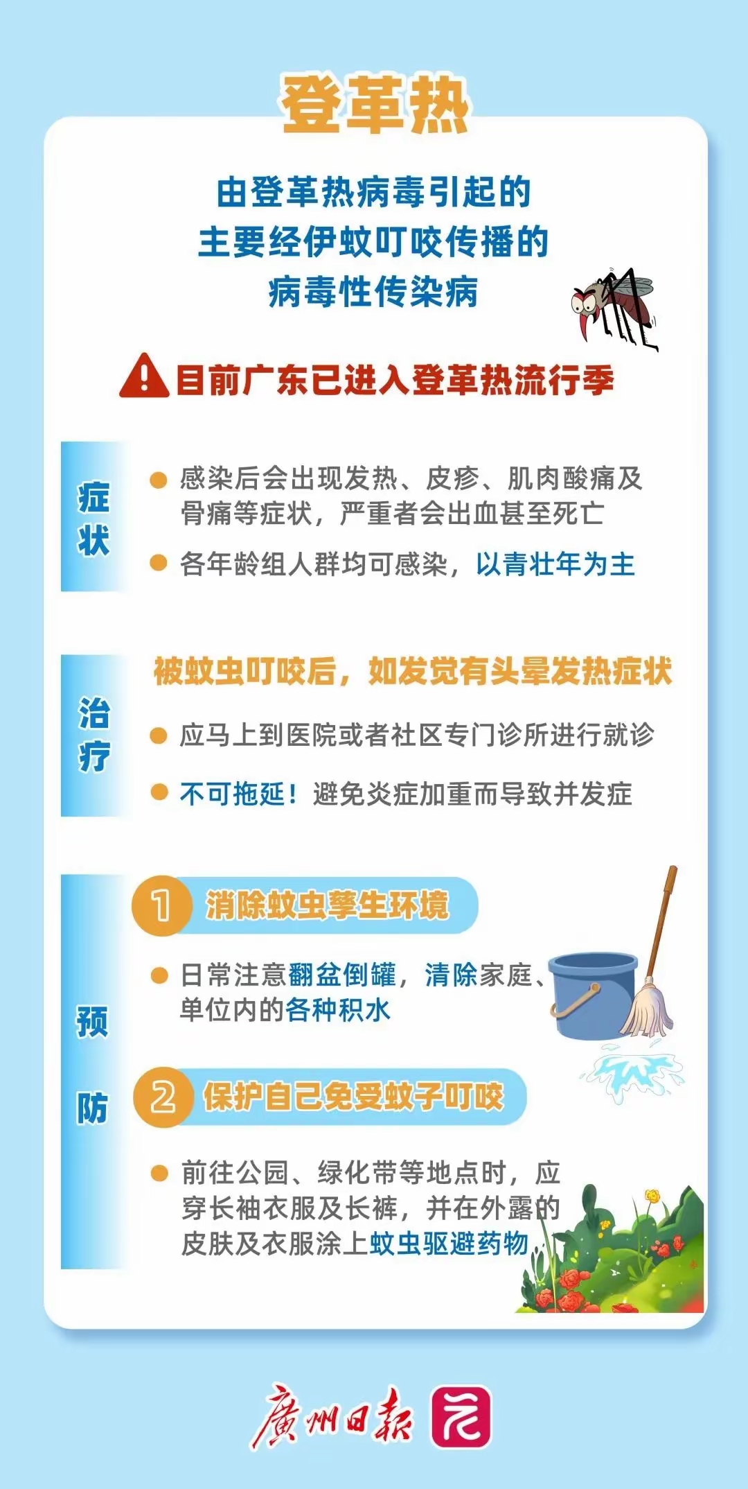 广东省新增7例本土确诊.广东新增本土确诊7例分布-第1张图片