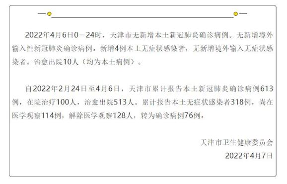 “31省新增本土确诊1284” 31省新增本土确诊病例5例？-第1张图片