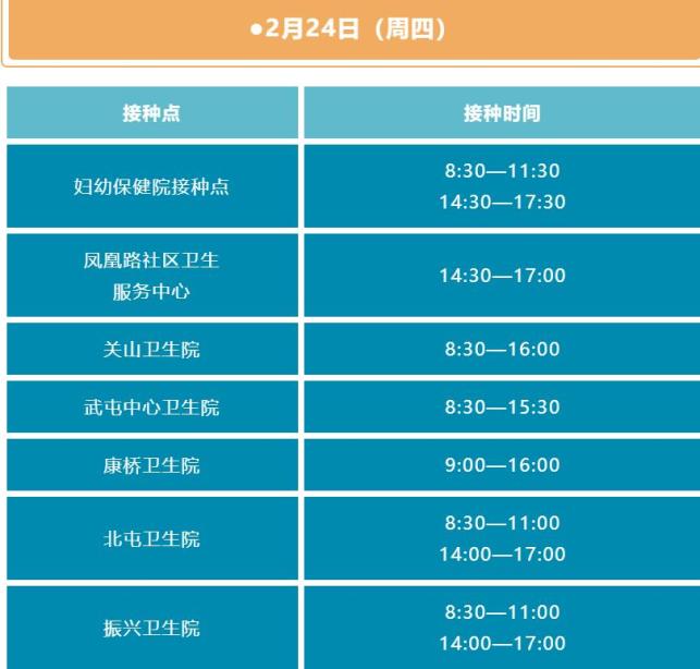 【31省区市新增本土确诊70例/31省区市新增本土确诊59例】-第2张图片