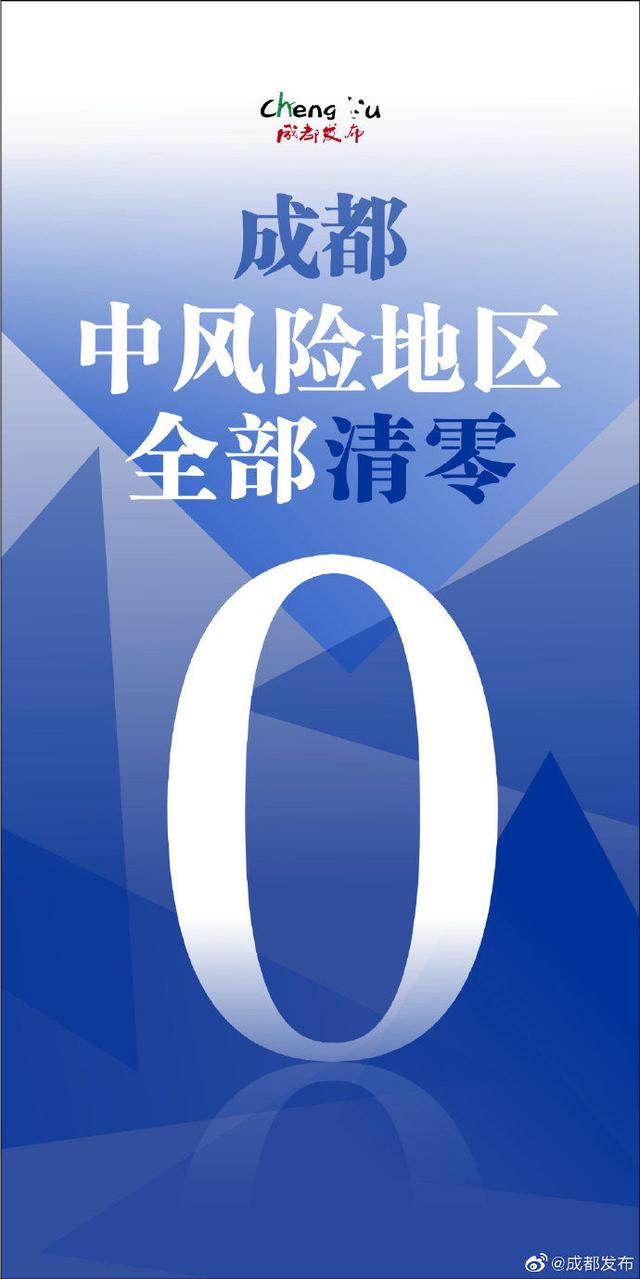 “西安中高风险区全部清零	” 西安中高风险区全部清零了吗？-第1张图片