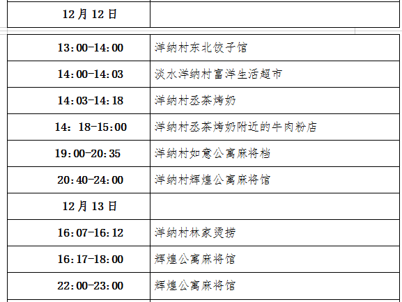 “中山疫情最新消息	” 中山疫情最新发布？-第1张图片