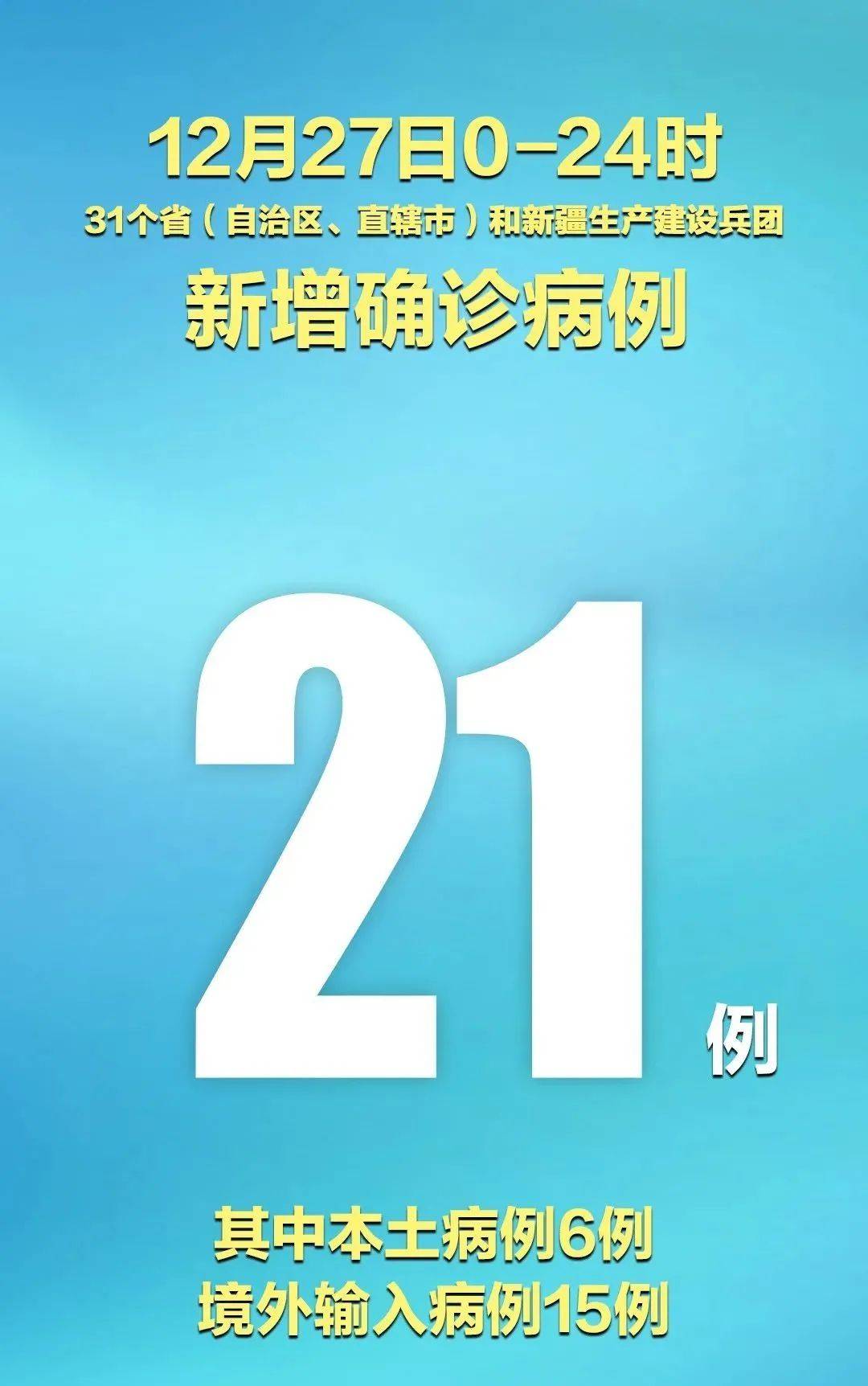 “天津增18例本土确诊病例” 天津增1例本土确诊的情况？-第1张图片
