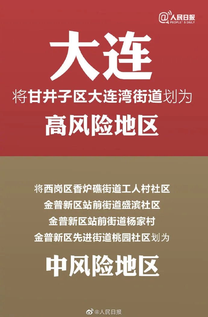 辽宁一小区划定为高风险区-辽宁疫情高危地区-第2张图片