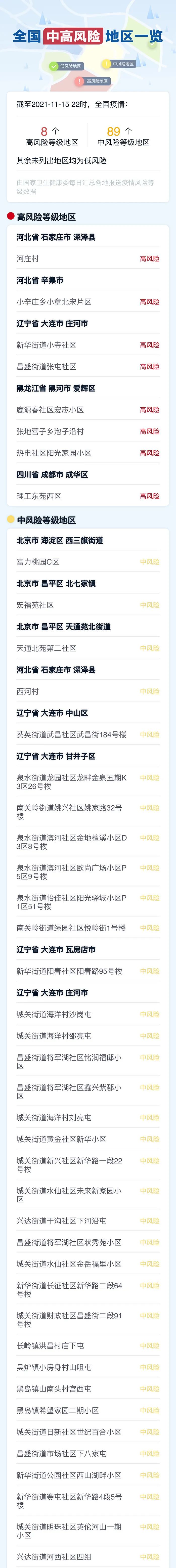 “浙江新增本土确诊45例	” 浙江新增新冠本土一例？-第1张图片