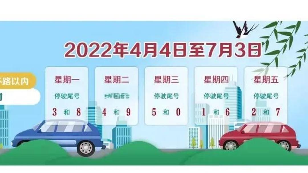 北京限行尾号2023年5月份︰(21年北京机动车尾号限行)-第1张图片