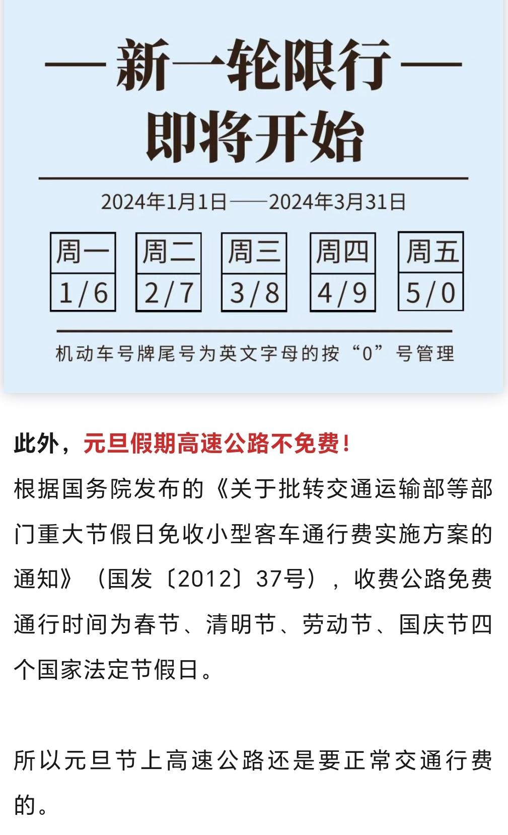 尾号限行北京︰(机动车尾号限行北京)-第2张图片