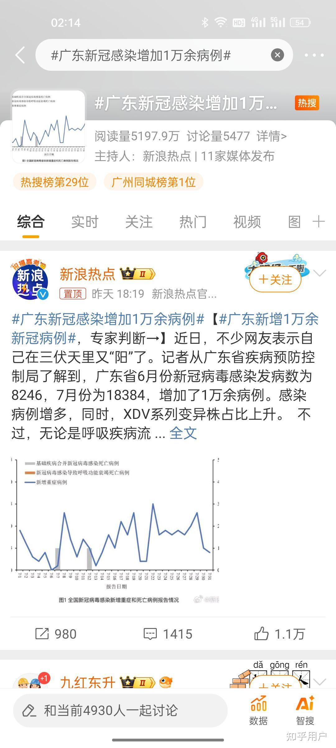 “中国疫情最新动态	” 中国疫情最新动态数据？-第3张图片