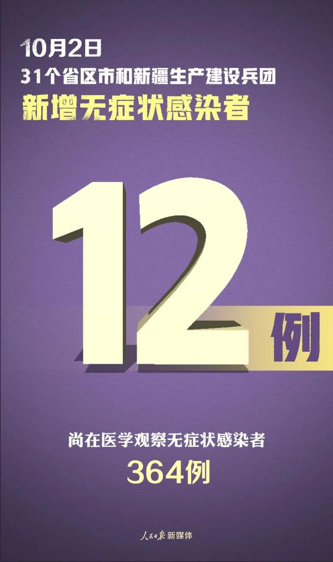 黑龙江新增16例境外输入病例︰(黑龙江境外输入1例疫情最新消息)-第3张图片