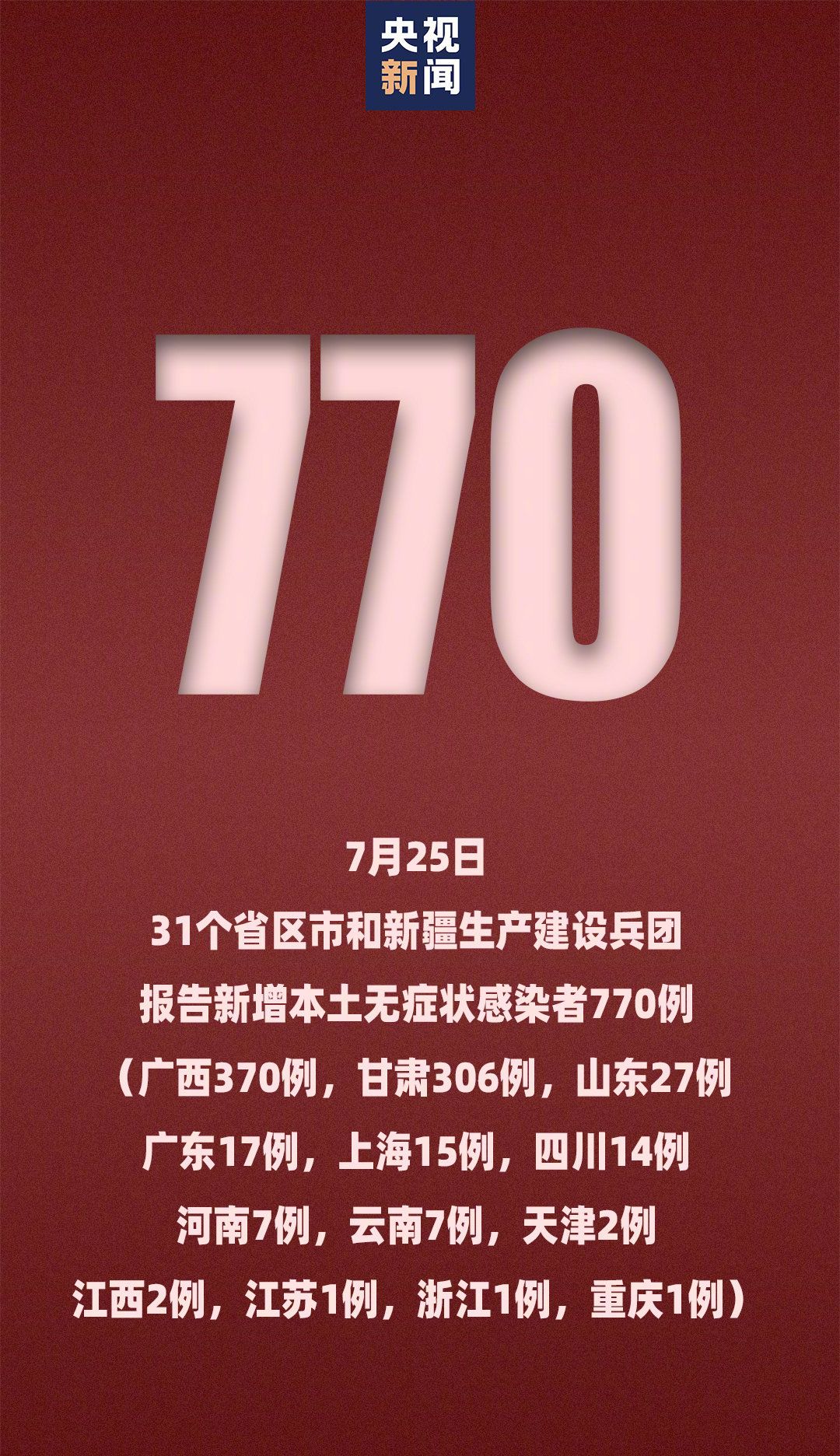 河南新增12例本土确诊、32例无症状〃河南新增3例确诊28例无症状-第2张图片
