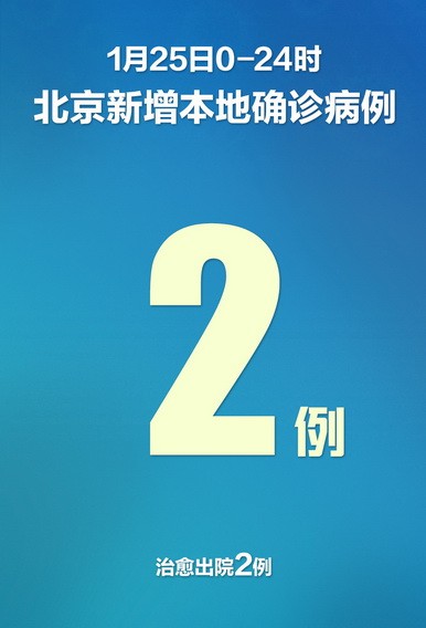 “上海公布2例本地新增病例轨迹” 上海新增2例本地确诊行程？-第2张图片