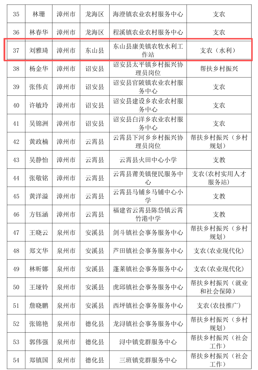 【31省区市新增27例/31省区市新增27例确诊】-第2张图片
