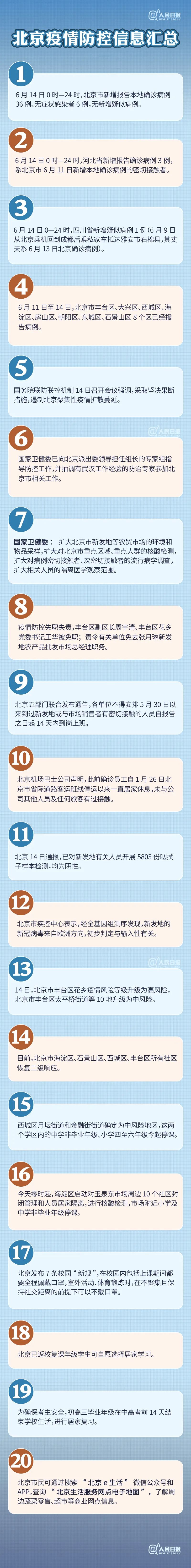 「北京丰台区疫情」〃北京丰台地区疫情-第2张图片