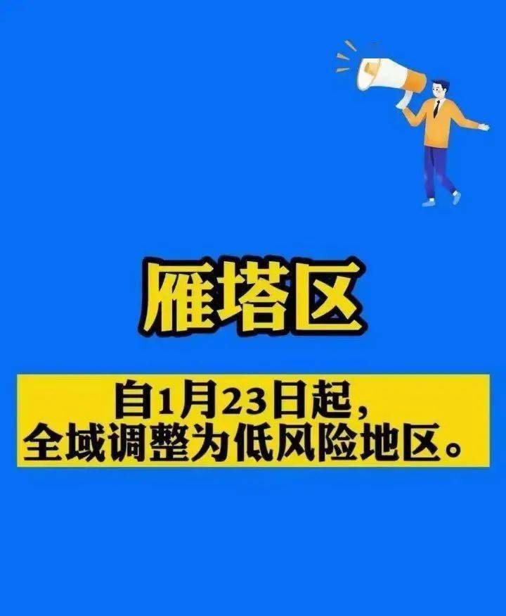 西安新增1地高风险1地中风险︰(西安疫情高中低风险区划分)-第1张图片