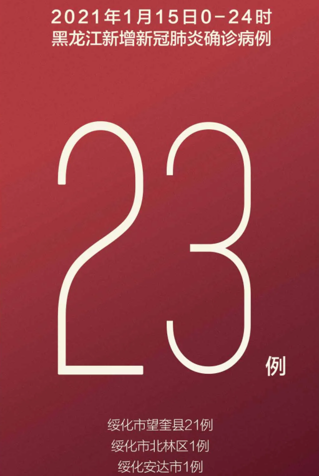 「北京新增21例含多名在校生」〃北京新增21例含多名在校生-第1张图片