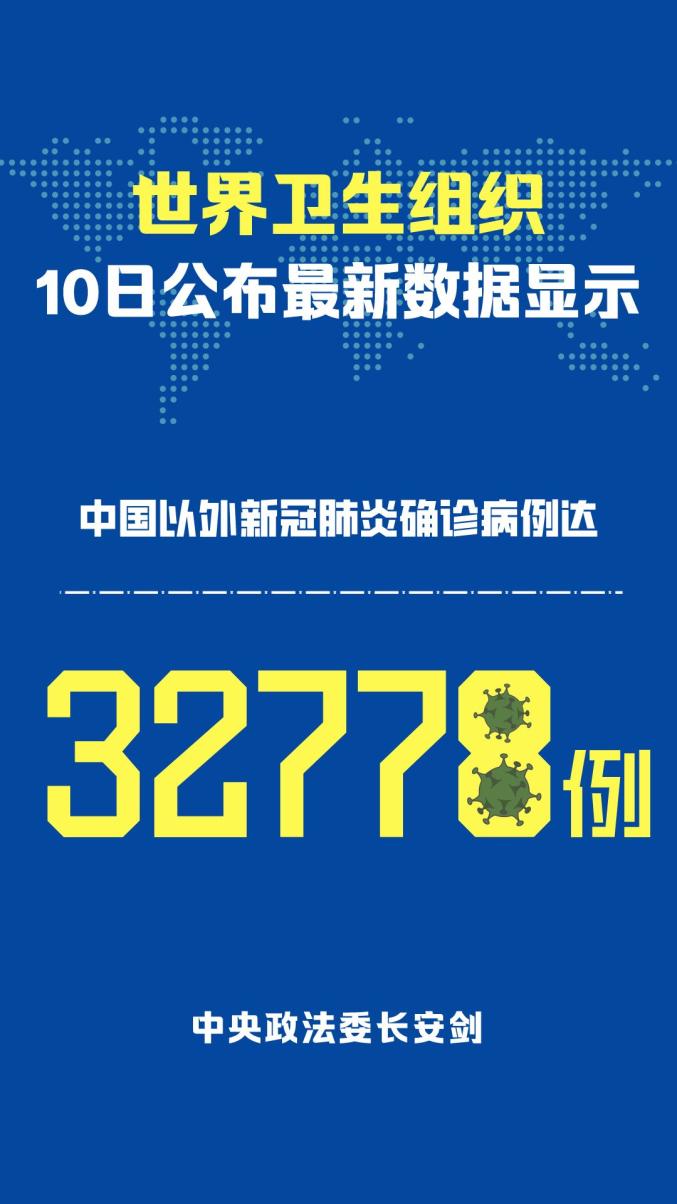“31省新增确诊20例” 31省新增确诊22例含本土12例？-第1张图片