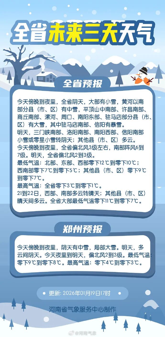 【河南疫情最新公告/河南疫情最新状态】-第2张图片