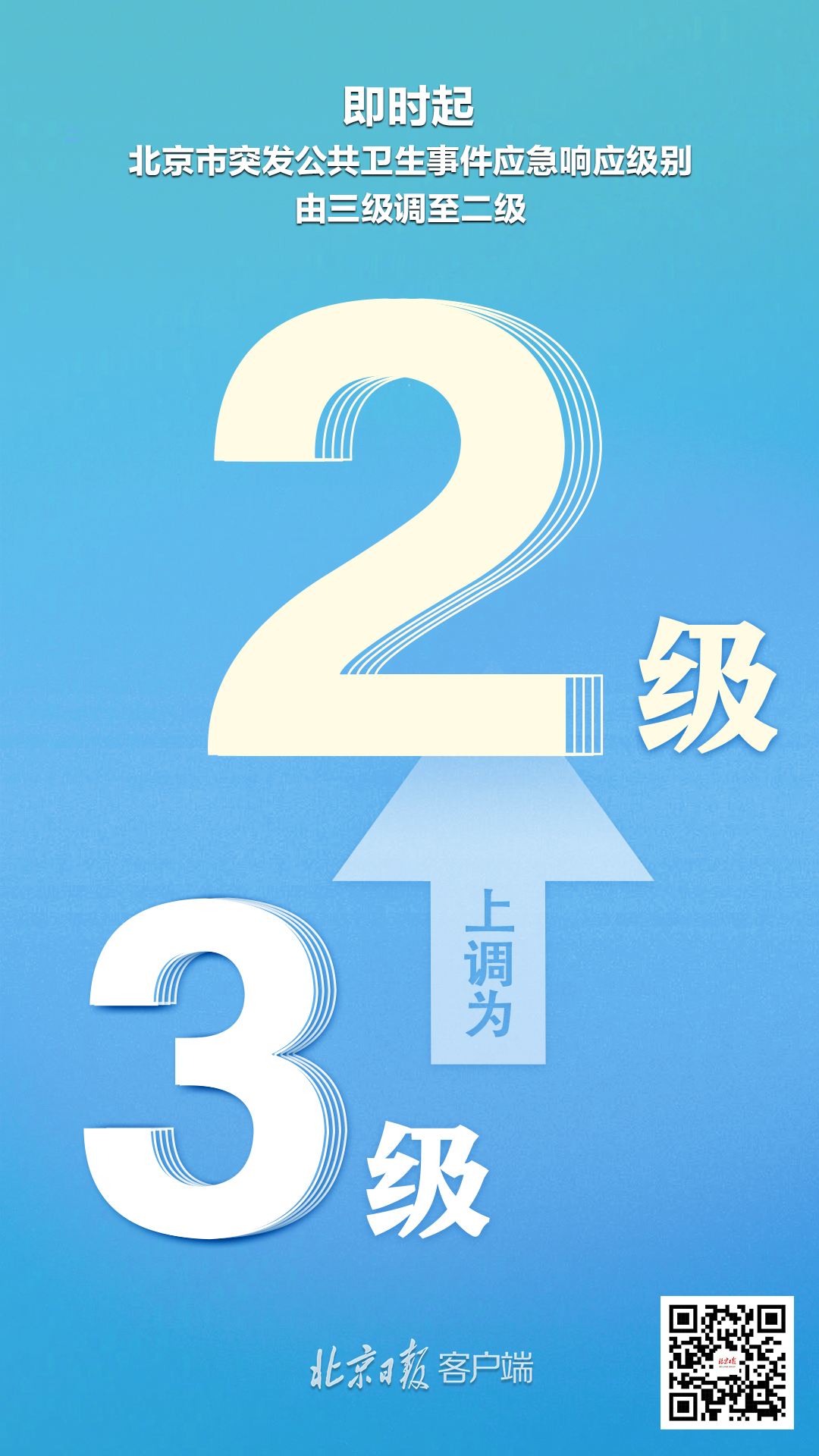 “河南省疫情” 河南省疫情二级响应？-第1张图片