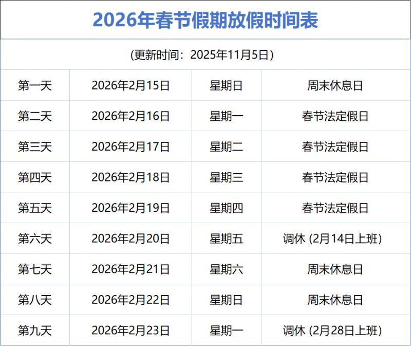 五一放几天,五一放几天假2026-第1张图片