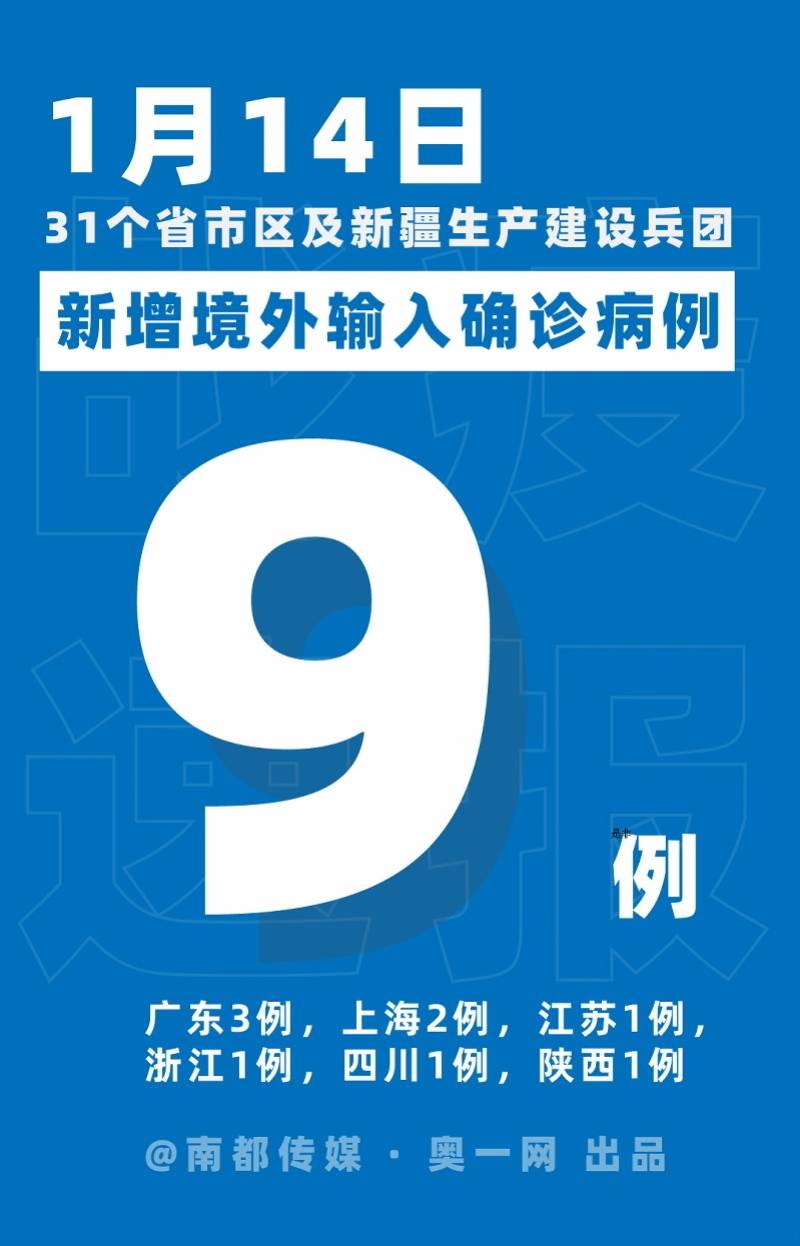 黑龙江新增16例本土确诊,黑龙江新增16例确诊病例详情-第1张图片
