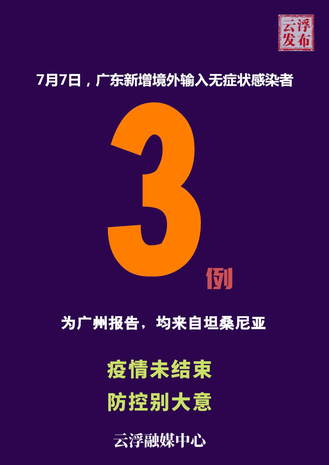 「广东新增本土无症状感染者1例」〃广东新增本土确诊病例1例无症状感染者5例-第1张图片