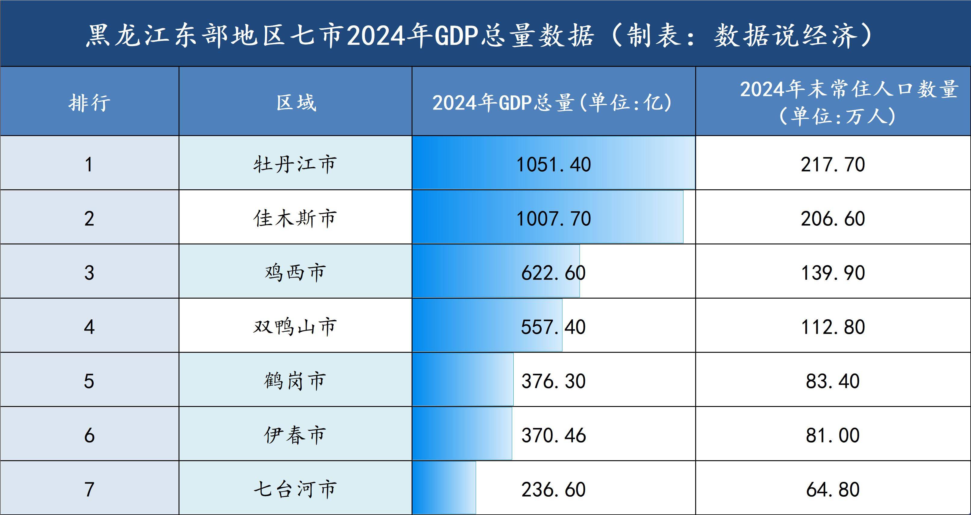 黑龙江新增本土确诊43例.黑龙江新增本土确诊43例-第2张图片