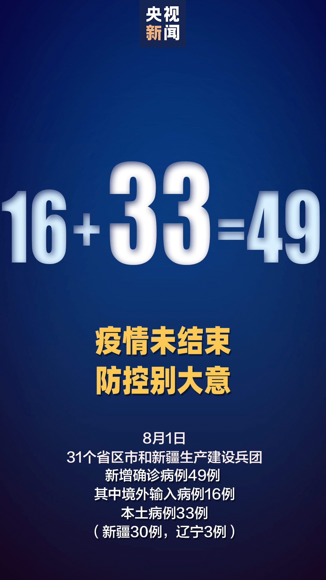 “陕西新增86例本土确诊累计确诊235例” 陕西新增本土确诊病例活动轨迹？-第3张图片