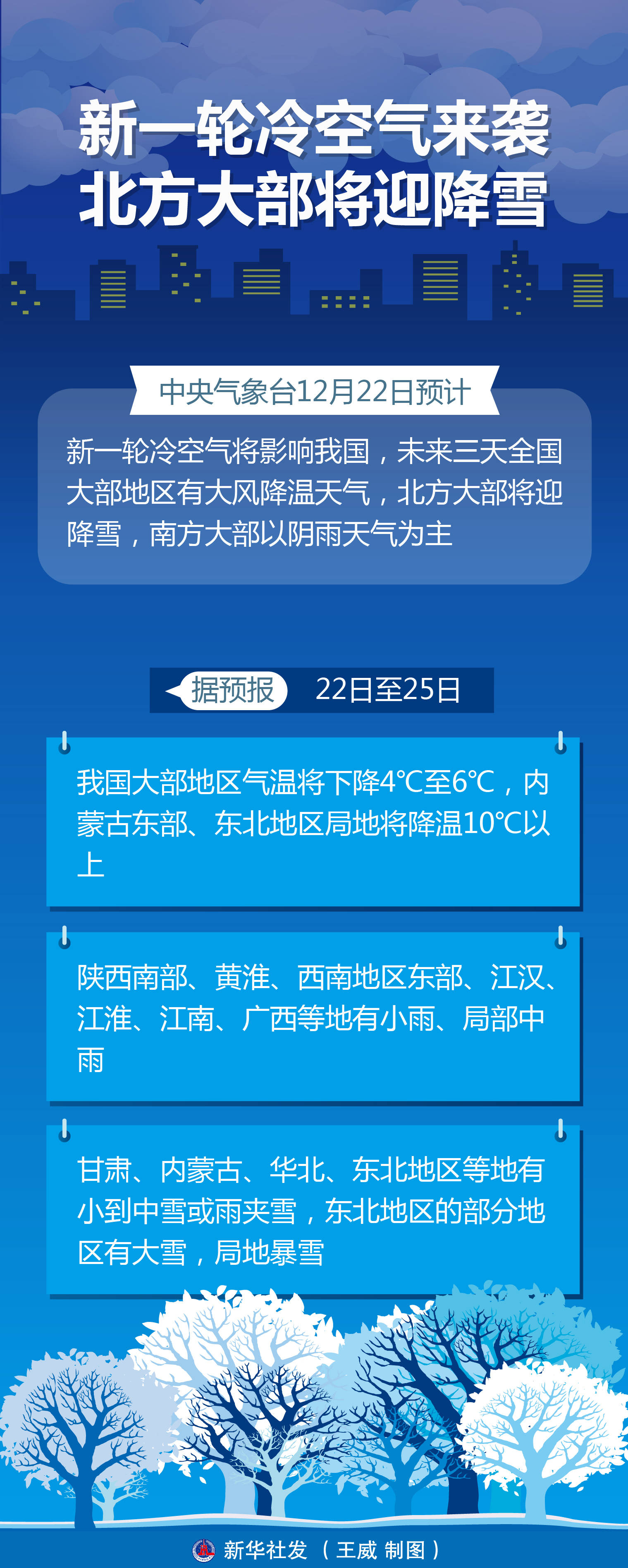 本轮疫情已波及19省份.本轮疫情已波及10省份-第2张图片
