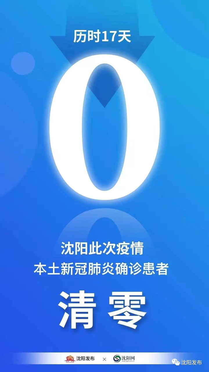 “沈阳疫情的最新情况	” 沈阳疫情最新情况?？-第1张图片