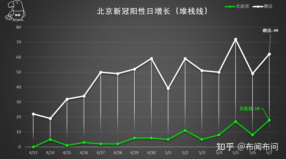 “青岛新增44例本土确诊” 青岛新增确诊病例行动轨迹？-第1张图片