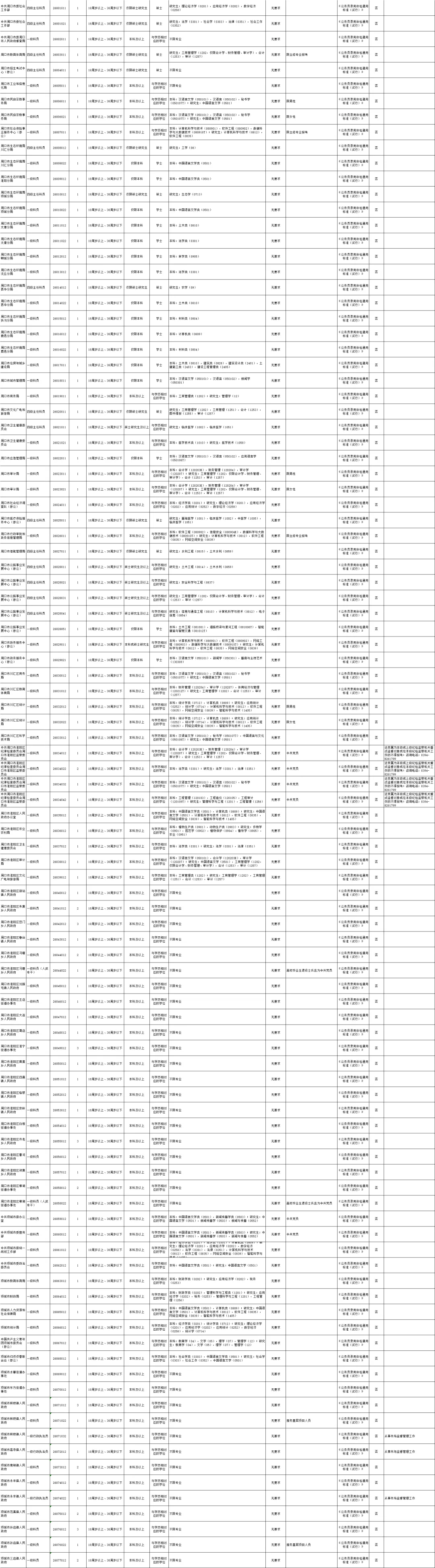2023公务员考试时间.202l年公务员考试时间-第1张图片