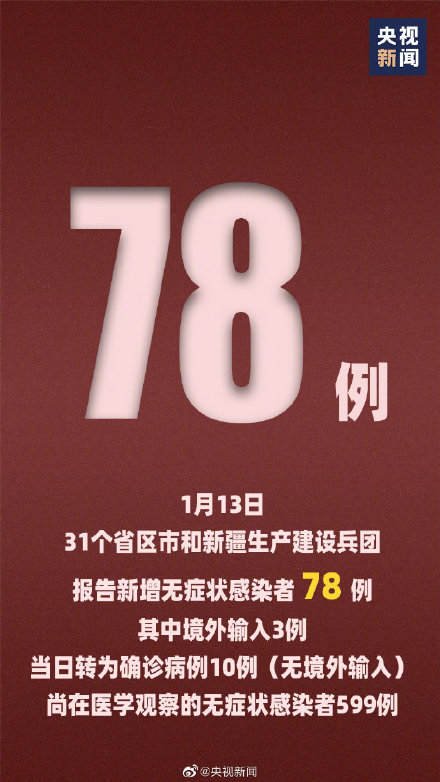 “河北省新增23例确诊	” 河北省新增本土确诊23例河北20例？-第1张图片
