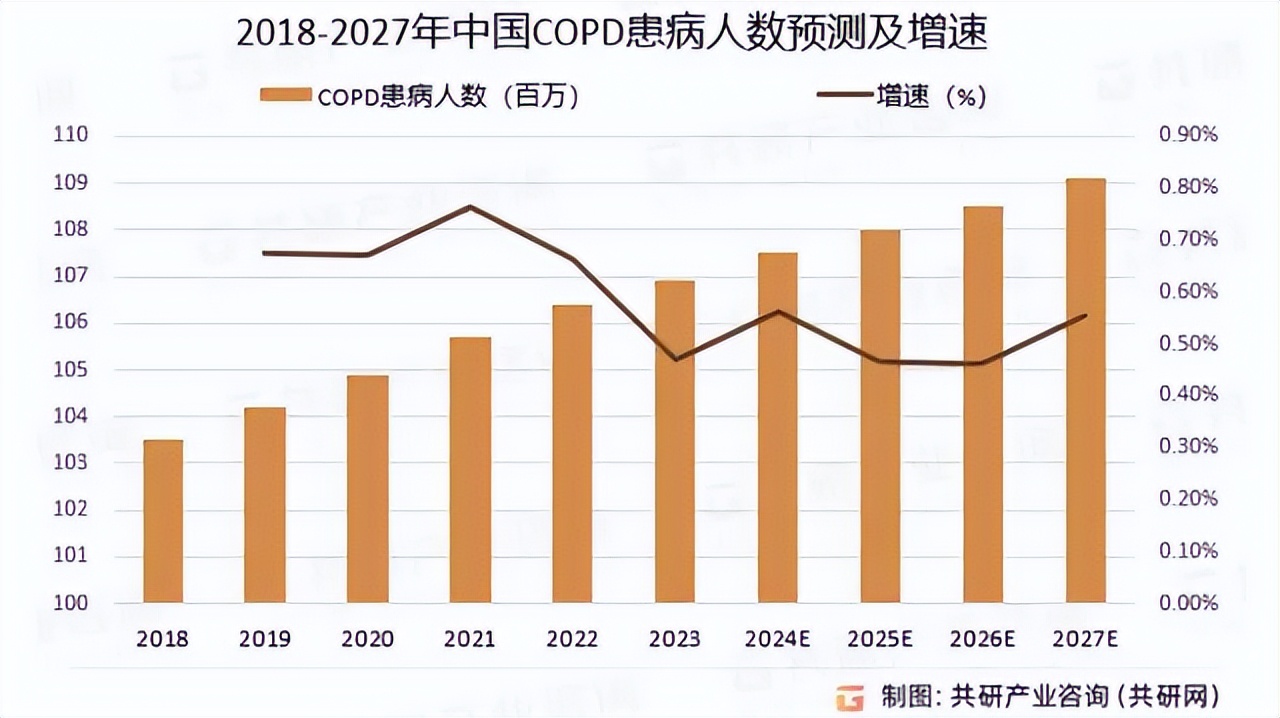 “美国肺炎超629万例” 美国肺炎最新消息人数统计？-第1张图片