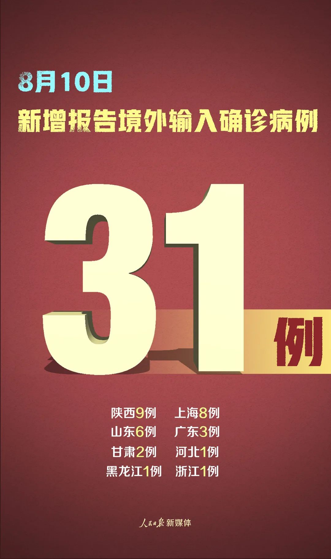山东新增本土13例.山东新增本土确诊公布-第3张图片