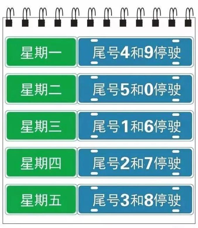 “石家庄限号2022最新限号2月	” 石家庄限号2022最新限号2月份限行？-第2张图片