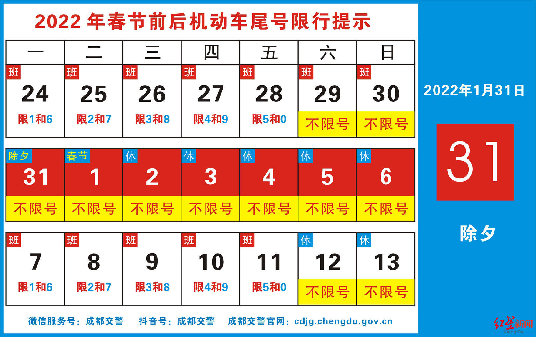 “石家庄限号2022最新限号2月” 石家庄限号2022最新限号2月份限行？-第3张图片