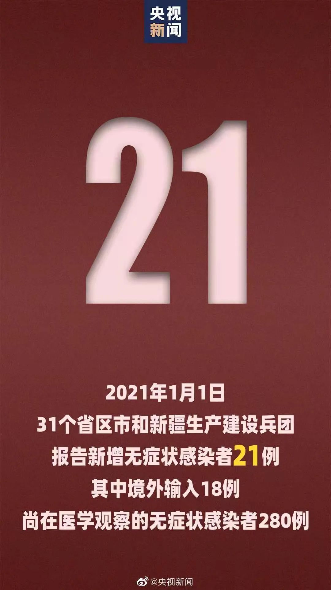 吉林新增8例确诊-吉林新增确诊12例行程-第2张图片